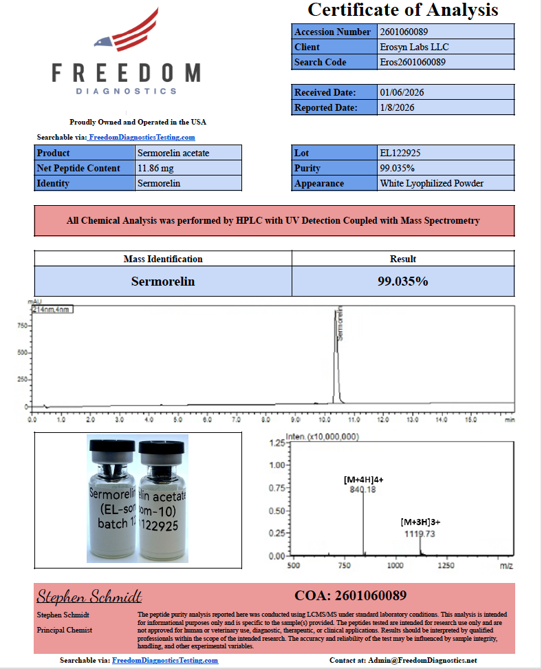 Sermorelin Acetate