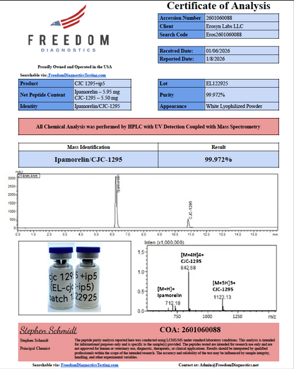 CJC-1295/Ipamorelin