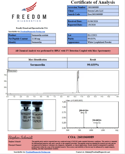 Sermorelin Acetate